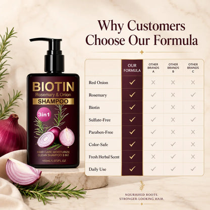 IFOLIQUE Onion, Rosemary & Biotin Shampoo